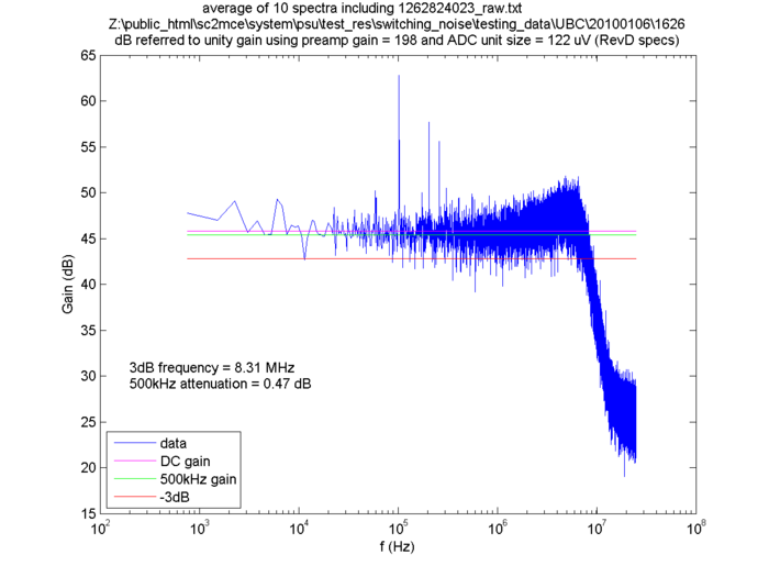 DB spectra 1262824023 raw.png