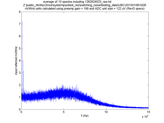 Spectra 1262824023 raw.png